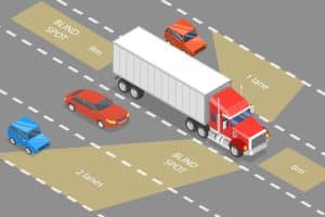 18-Wheeler Blind Spots: How Trucking Accident Victims Can Prove Liability